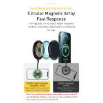 360 Degree Magnetic Charger - Image 6
