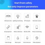 360° Wifi Panoramic Lamp Bulb Camera - Image 3