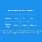 360° Wifi Panoramic Lamp Bulb Camera - Image 5