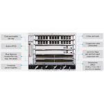 Cisco Switch Catalyst 9600 - Image 4
