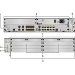 AR3600 Series Enterprise Routers - Image 3
