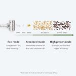 Xiaomi Mi Cordless Vacuum Cleaner G9 Plus - Image 4