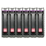 hpe-msa-14.4tb-sas-12g-enterprise-10k-sff-(2.5in)-m2-6-pack-hdd-bundle-r0q67a
