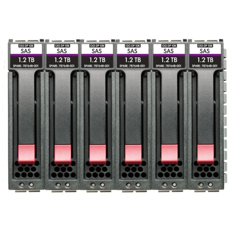 Untitled design hpe-msa-14.4tb-sas-12g-enterprise-10k-sff-(2.5in)-m2-6-pack-hdd-bundle-r0q67a