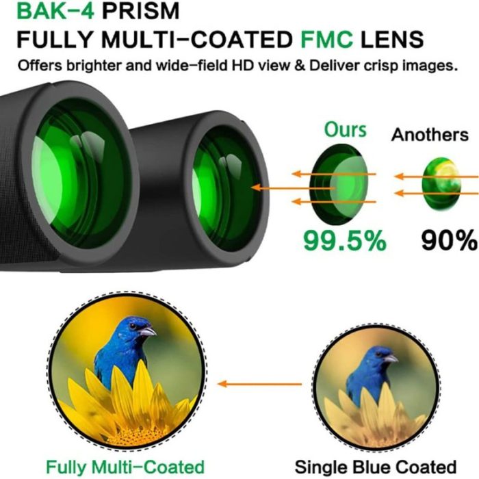 beauenty-high-power-binoculars-12x42-hd