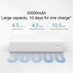 xiaomi-mi-power-bank-3-30000mah-18w-pb3018zm