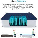 Active Era Luxury King Size Inflatable Air Mattress 203x152x56cm - Image 3