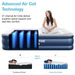 Active Era Premium Single Size Inflatable Mattress 99x187x46cm - Image 3